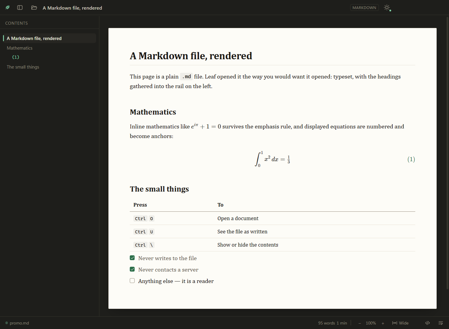 A Markdown file about Leaf itself, rendered: typeset prose, a numbered equation, a table and a task list, with a contents rail.